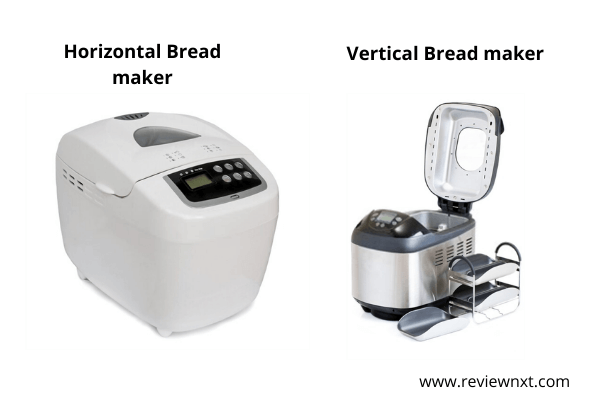 Best Bread makers machines in India 2020 (April) - Reviews